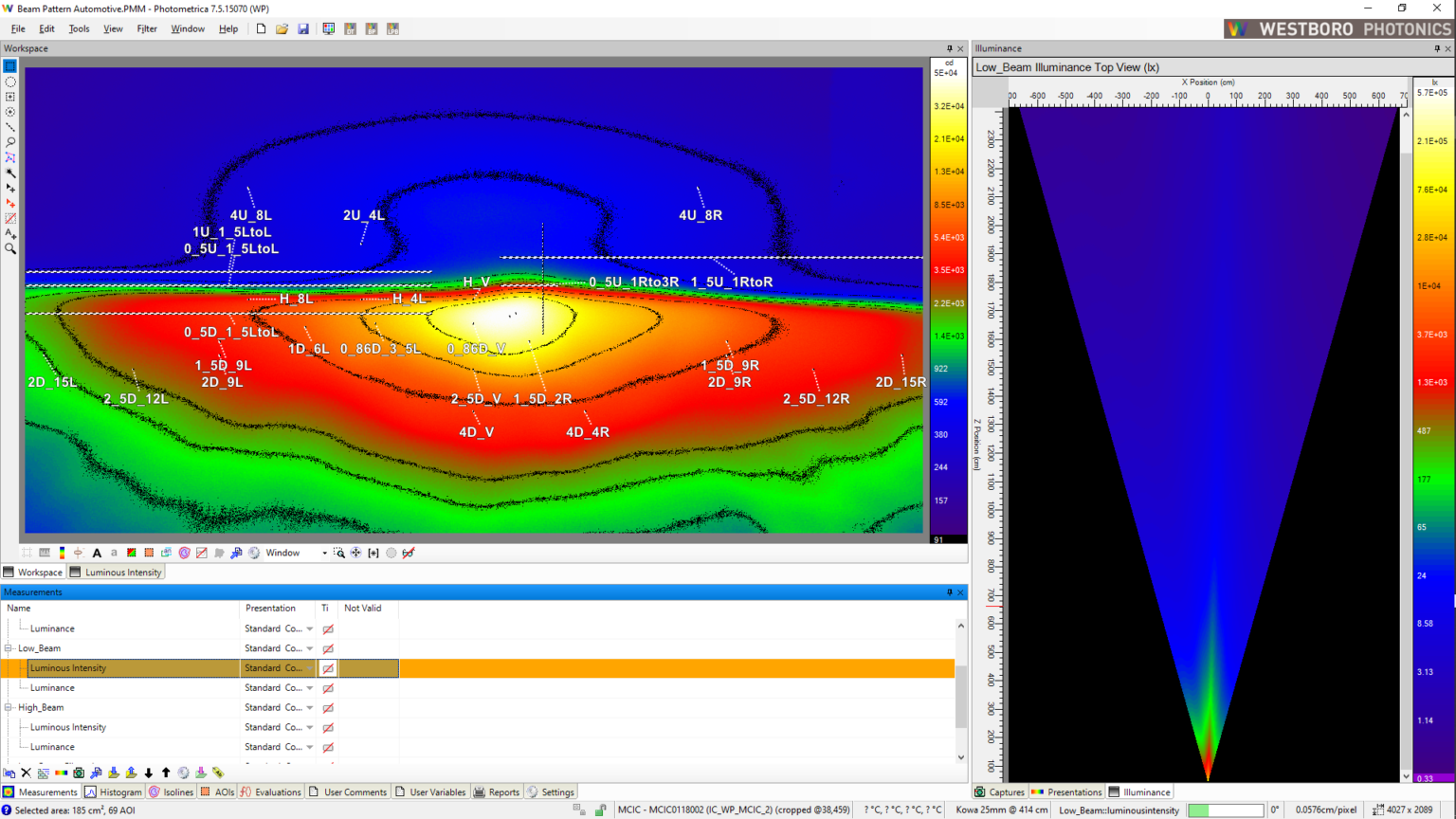 Beam Pattern - Westboro Photonics