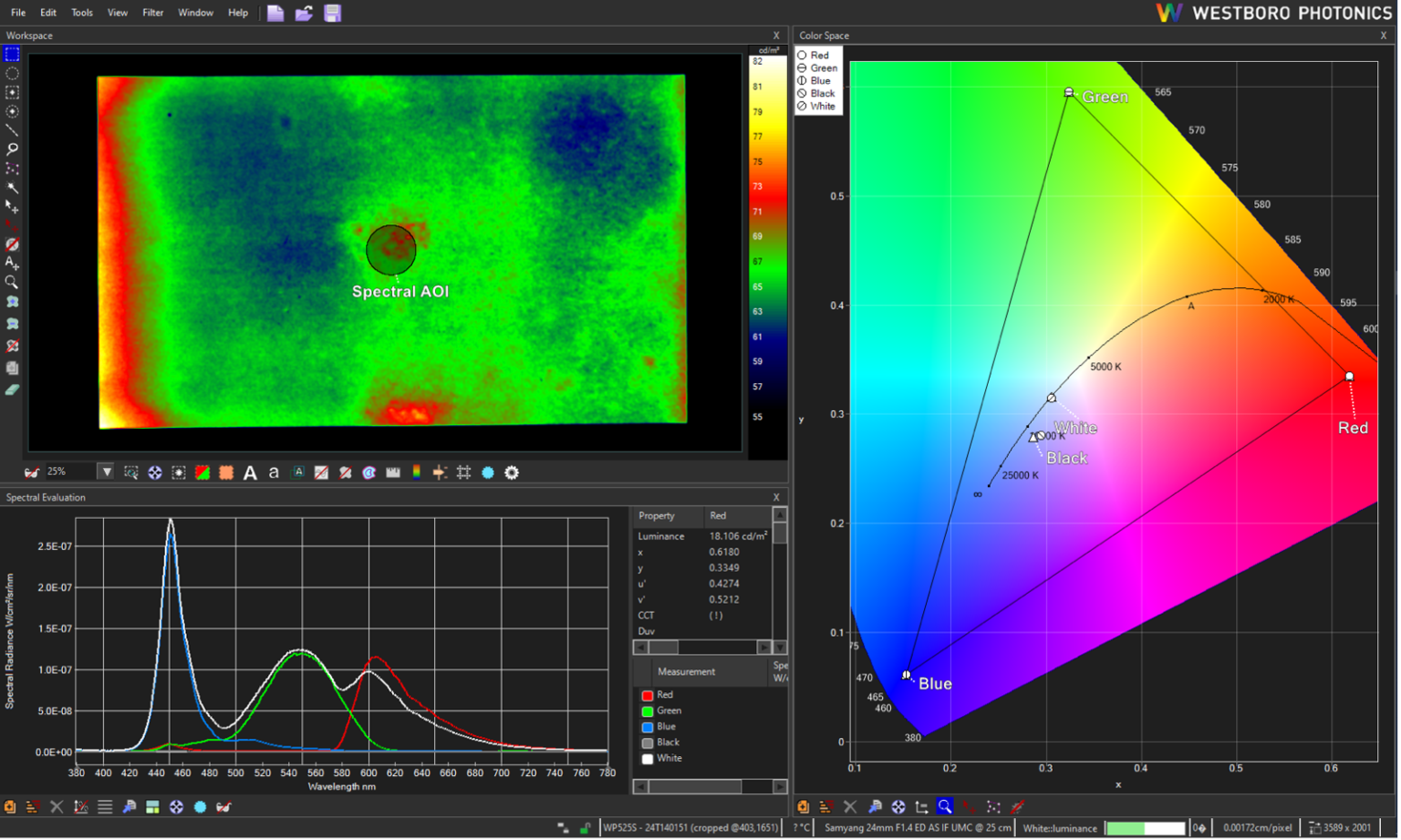 Photometrica ® Software - Westboro Photonics
